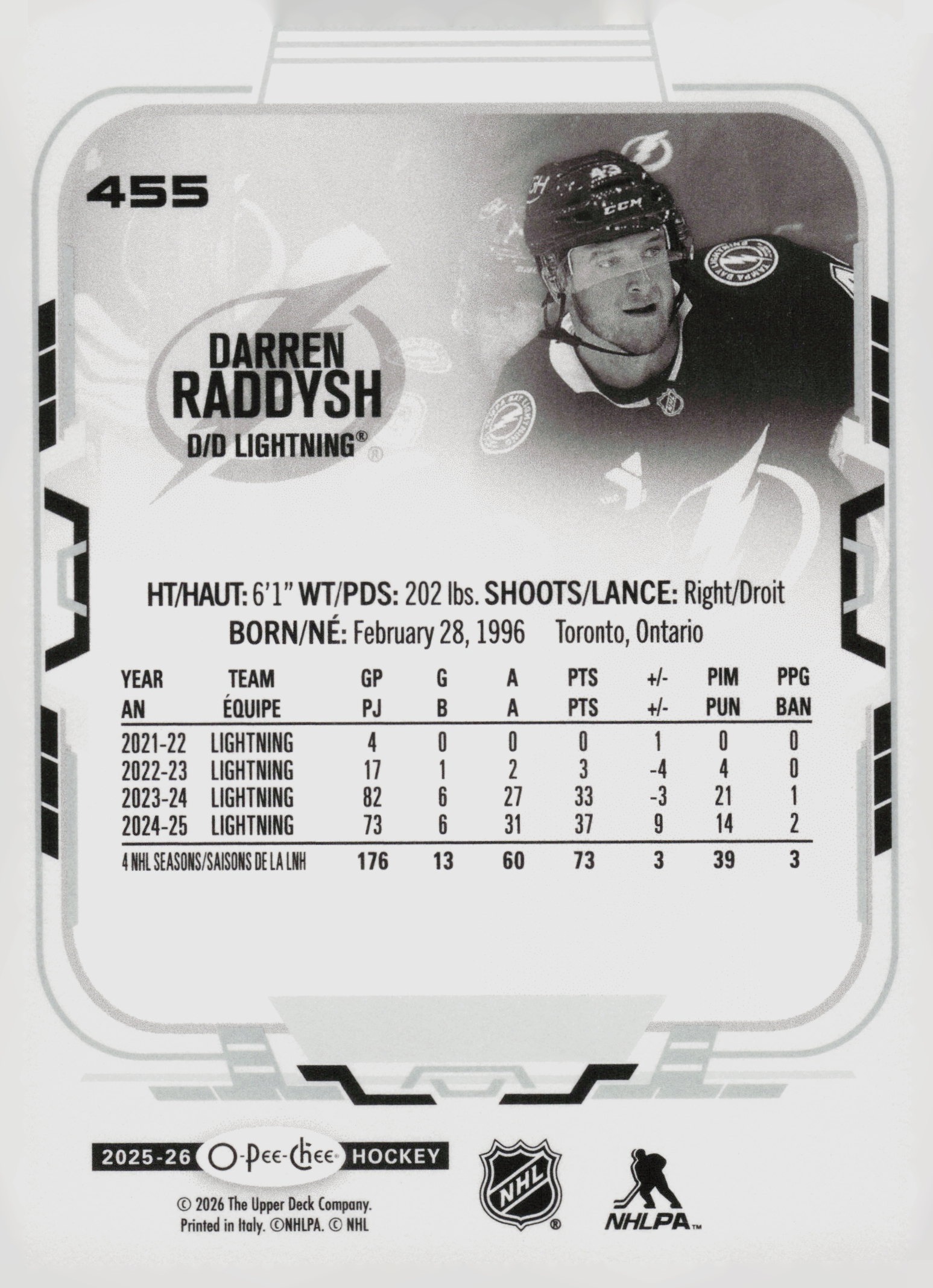 Darren Raddysh back