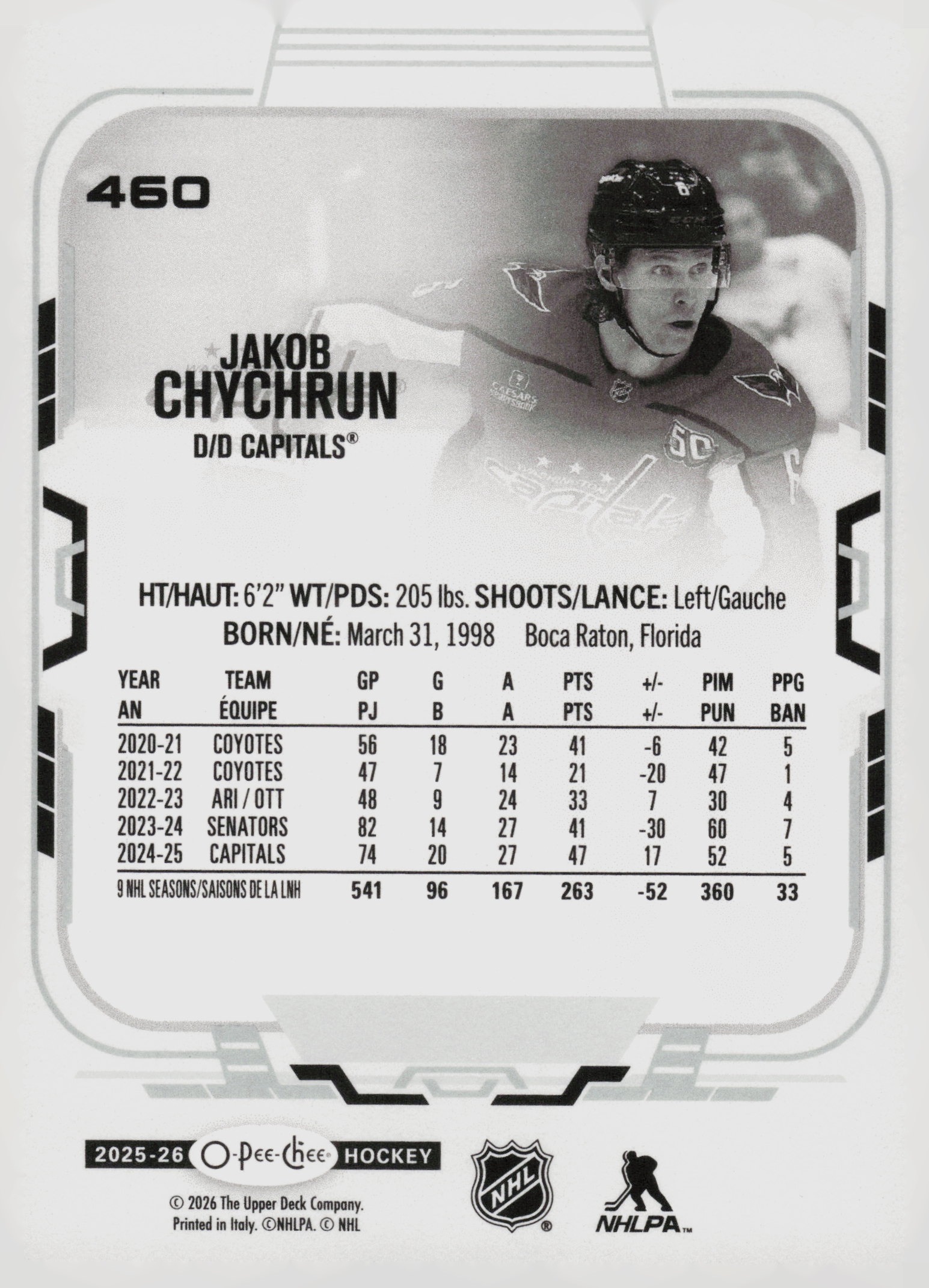 Jakob Chychrun back