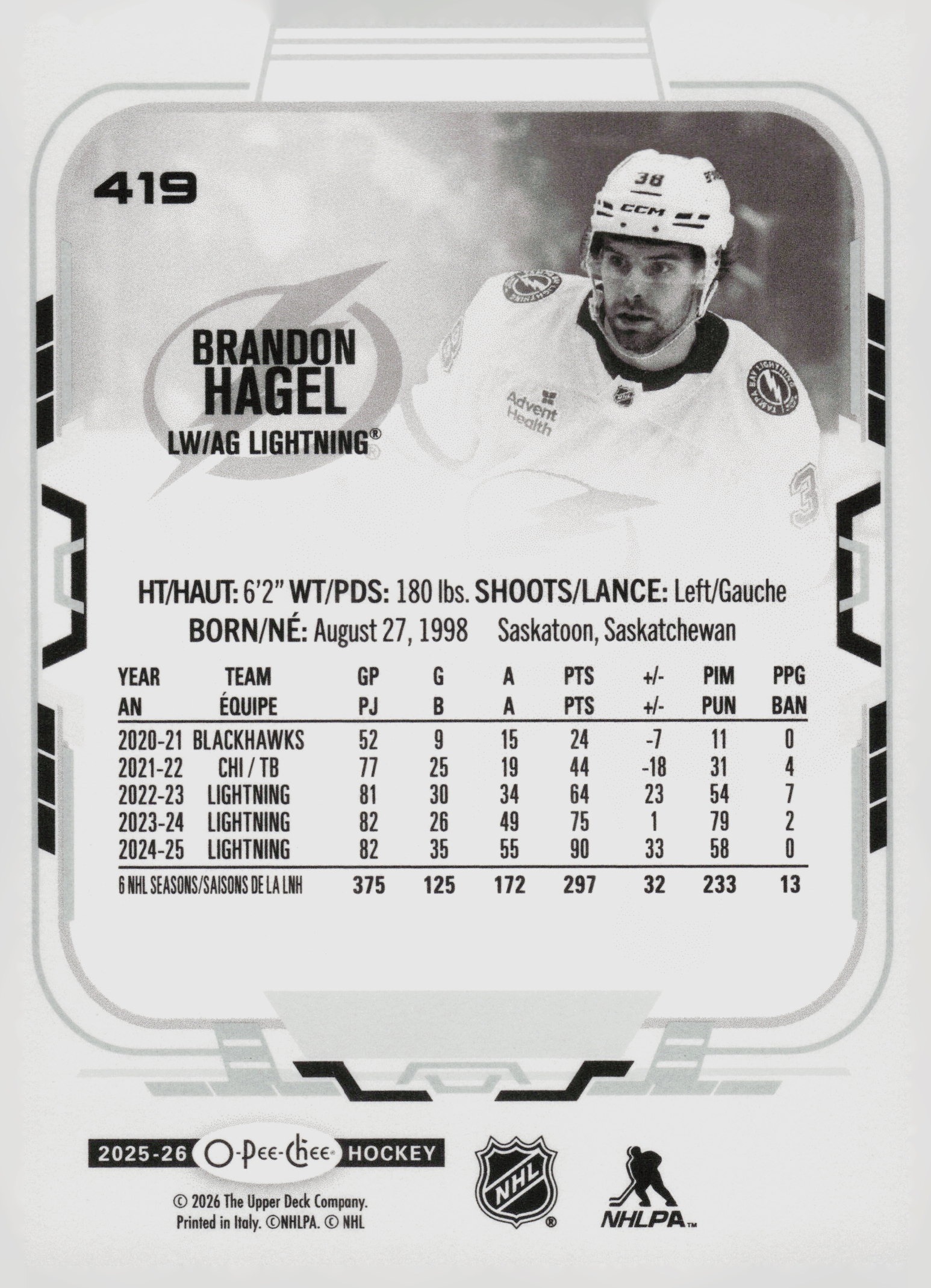 Brandon Hagel back