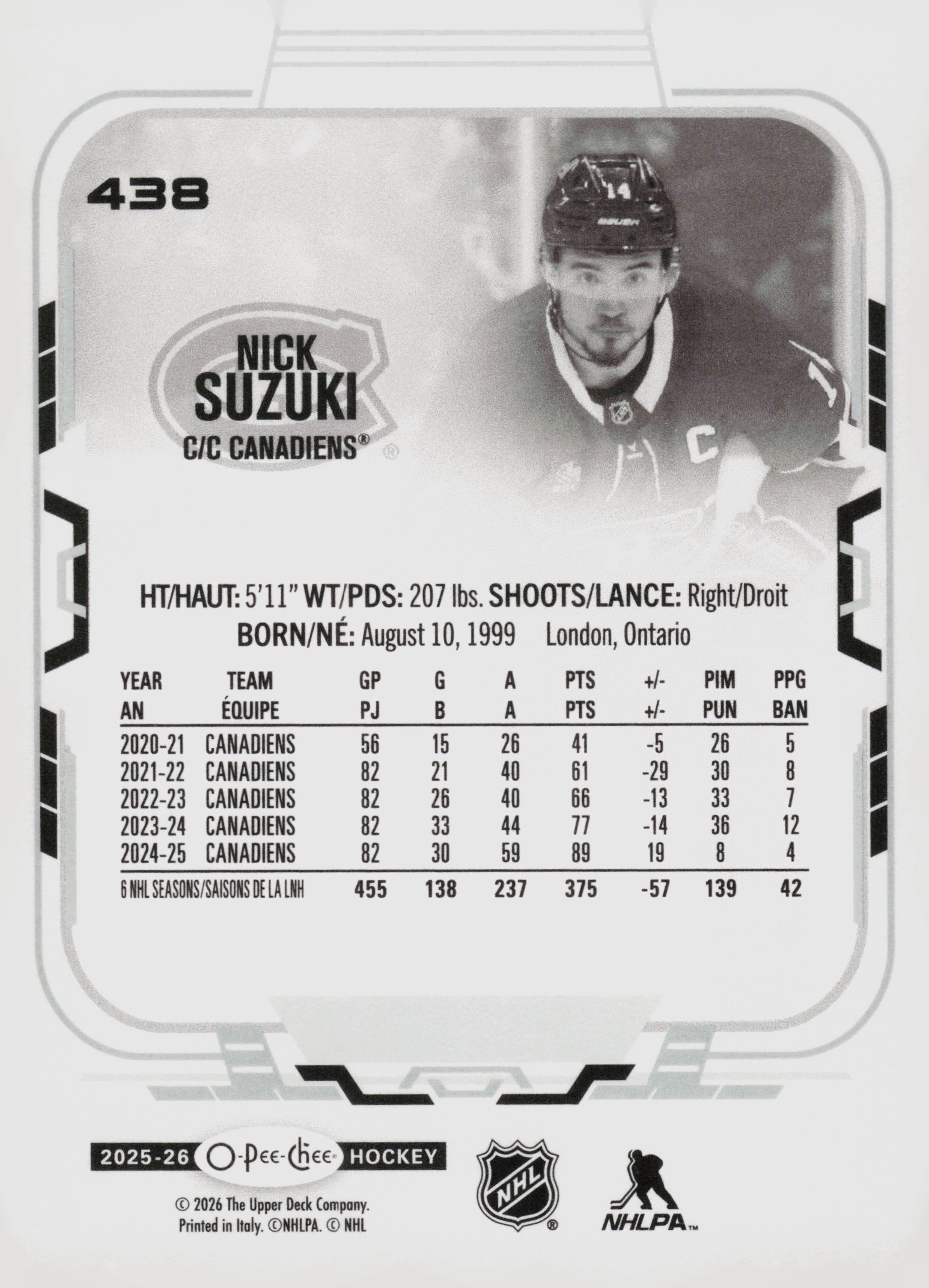 Nick Suzuki back