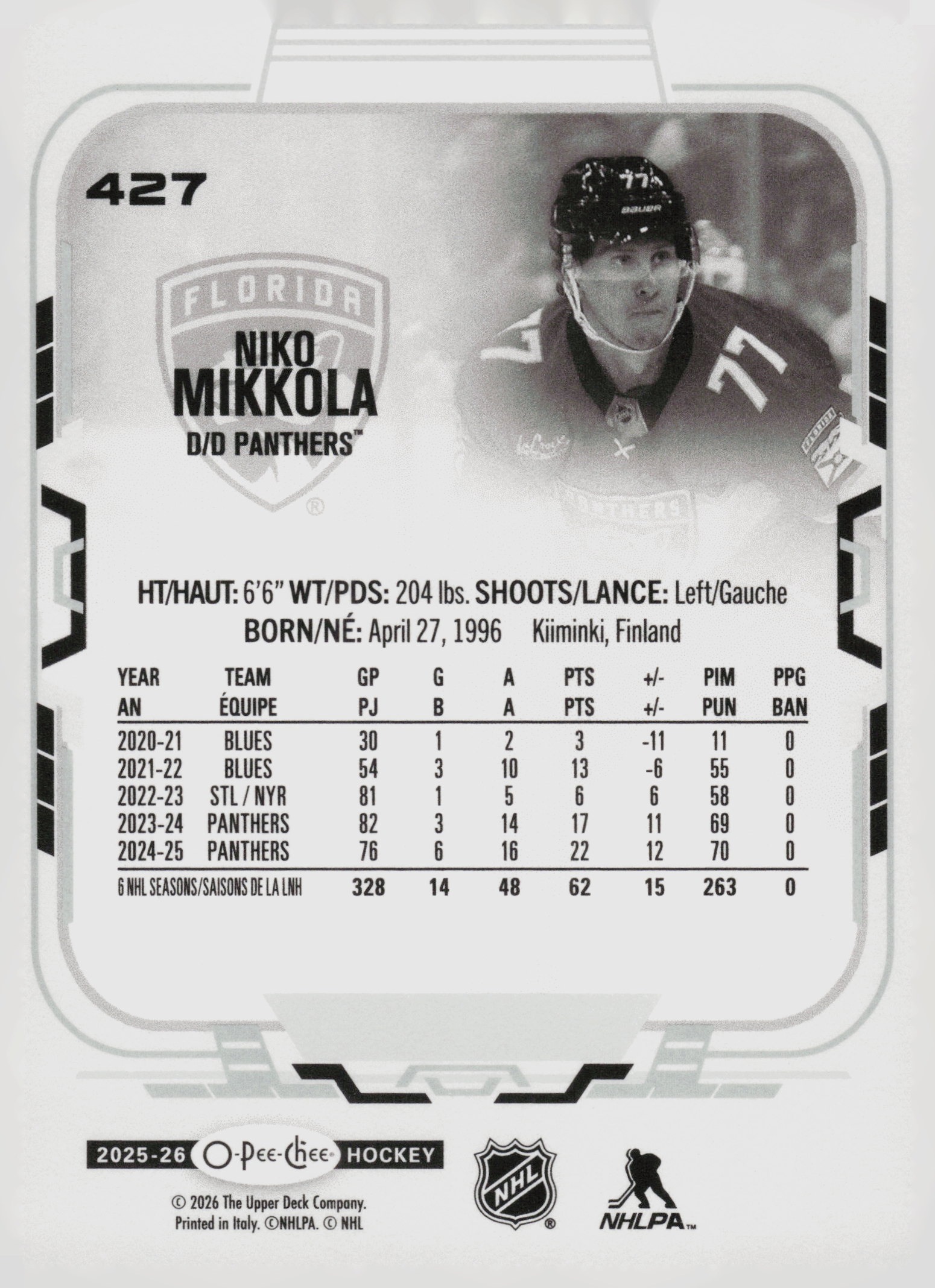 Niko Mikkola back