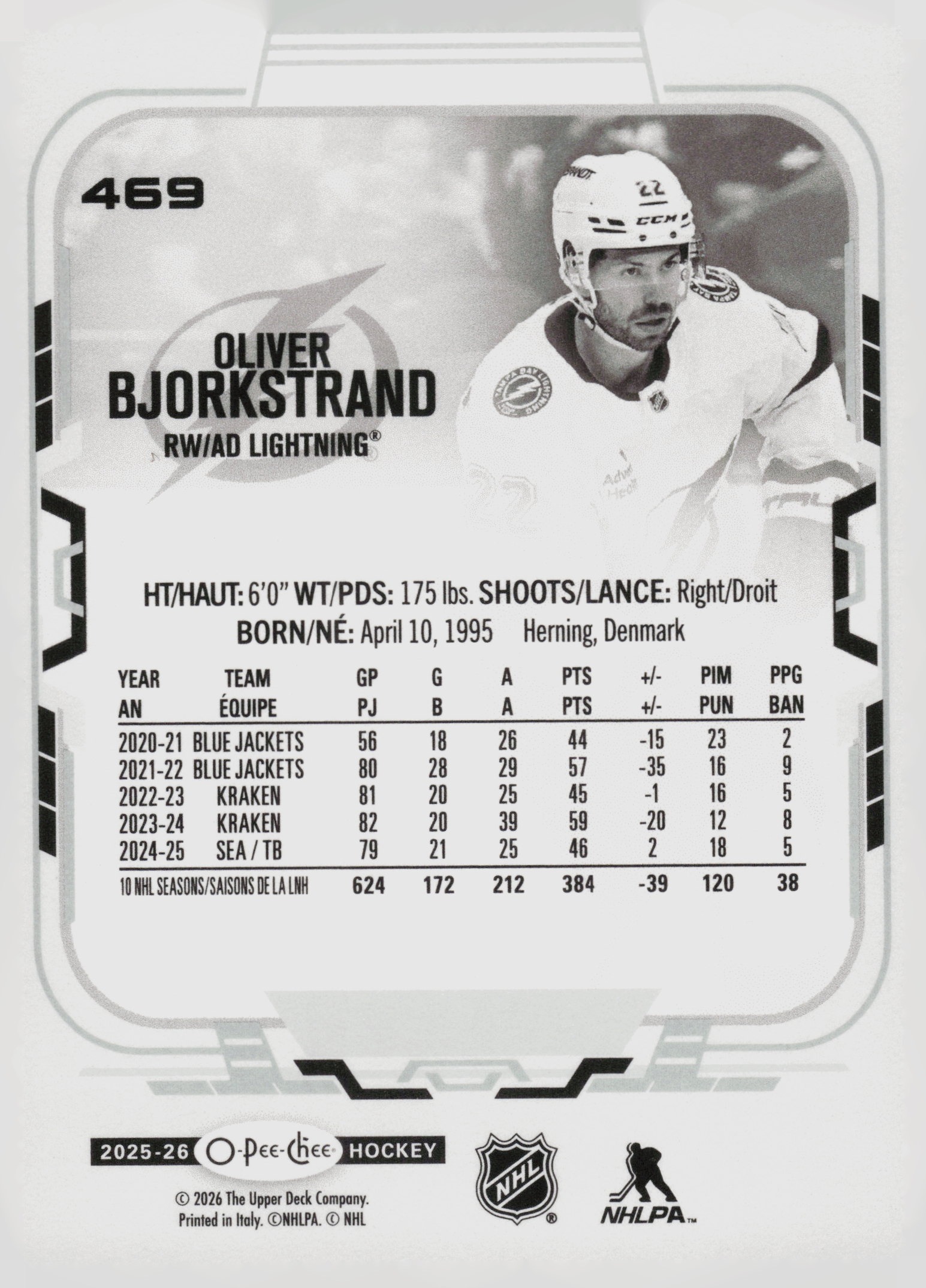 Oliver Bjorkstrand back