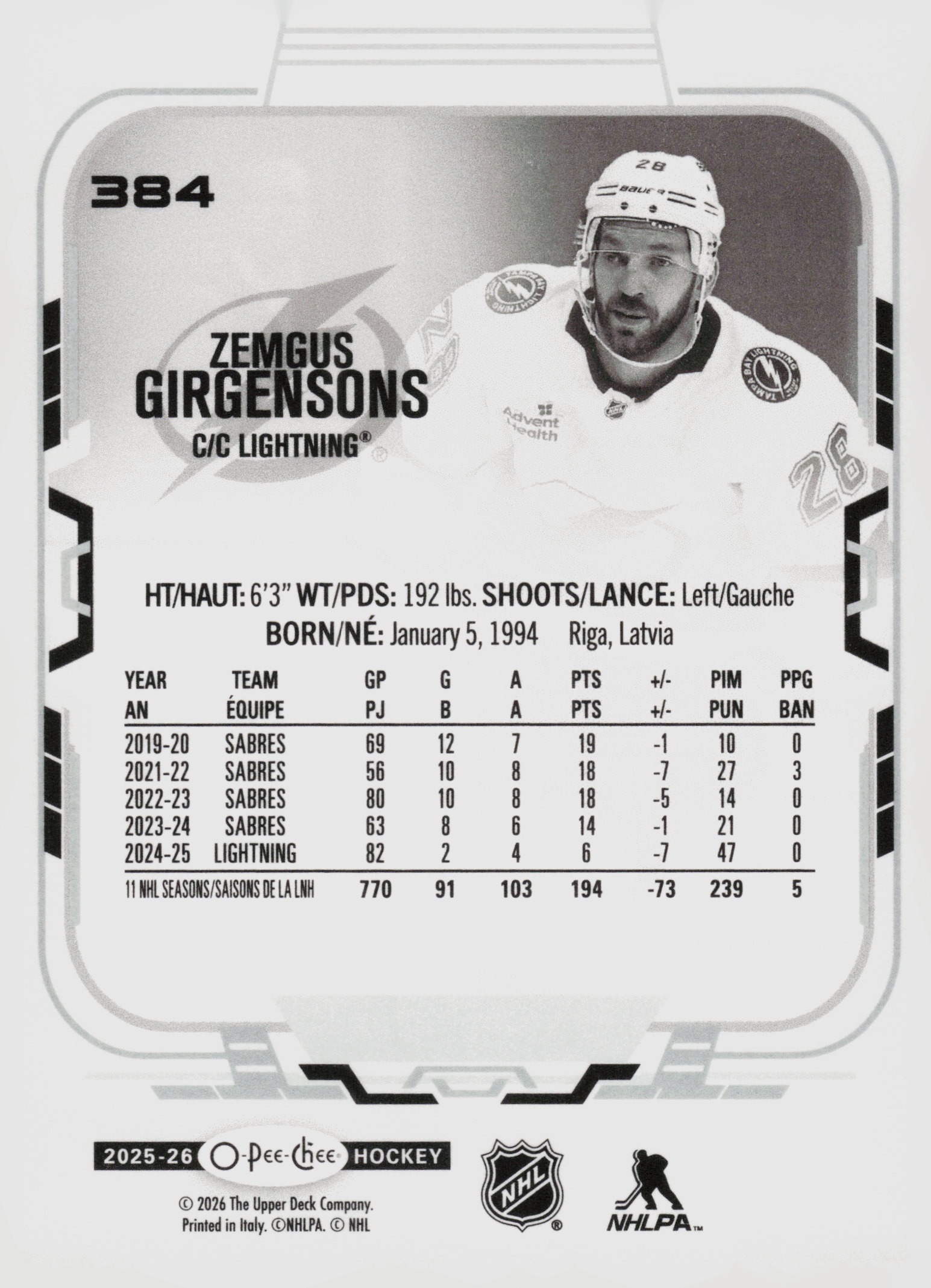 Zemgus Girgensons back