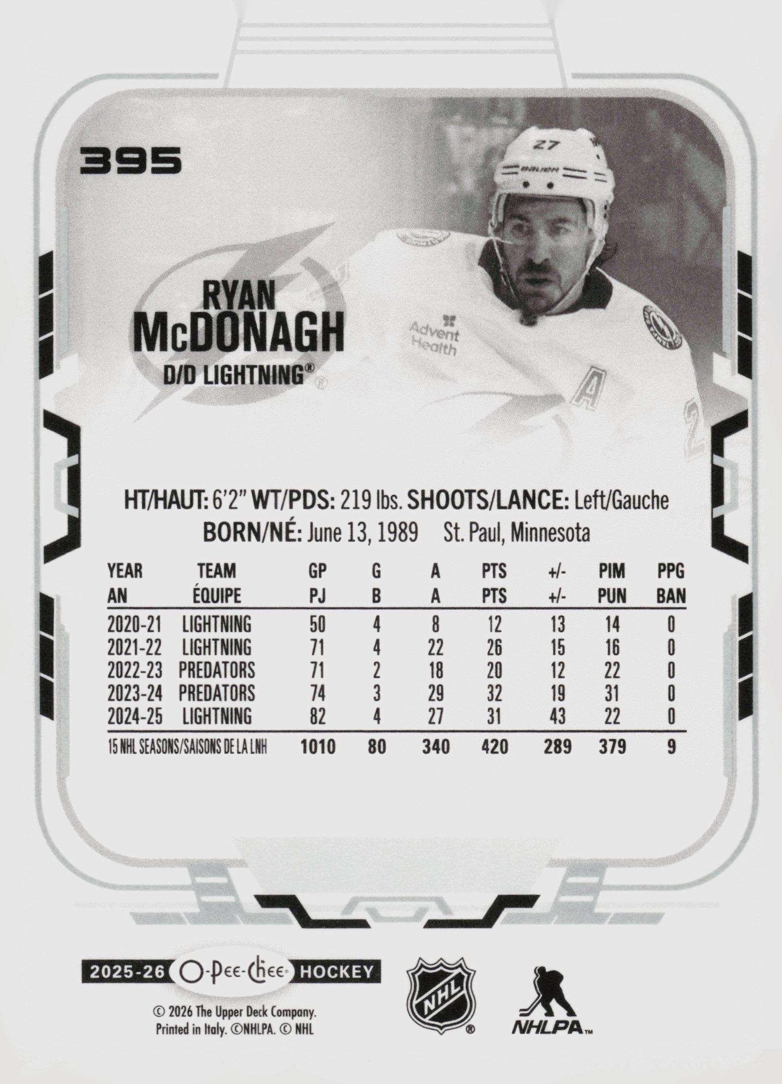 Ryan McDonagh back