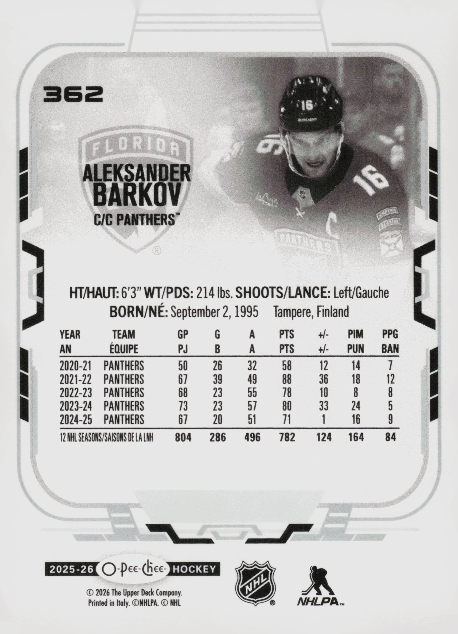Aleksander Barkov back