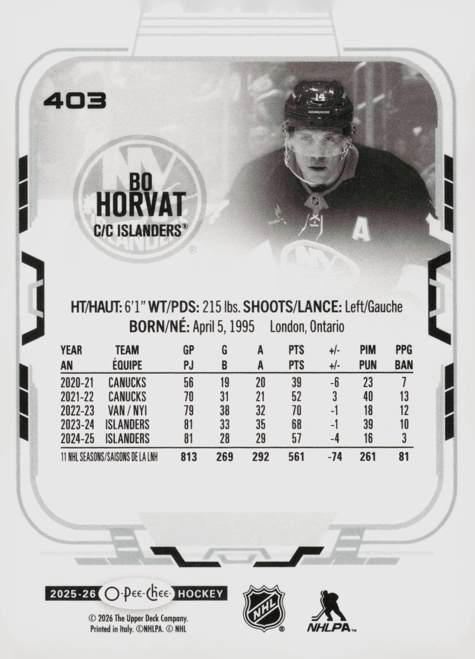 Bo Horvat back