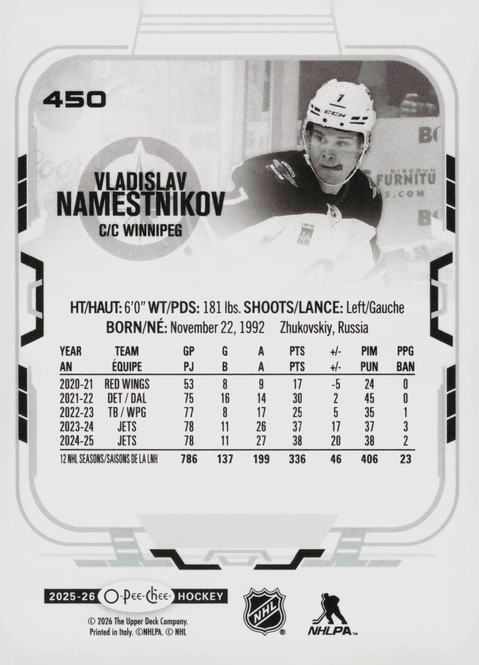 Vladislav Namestnikov back