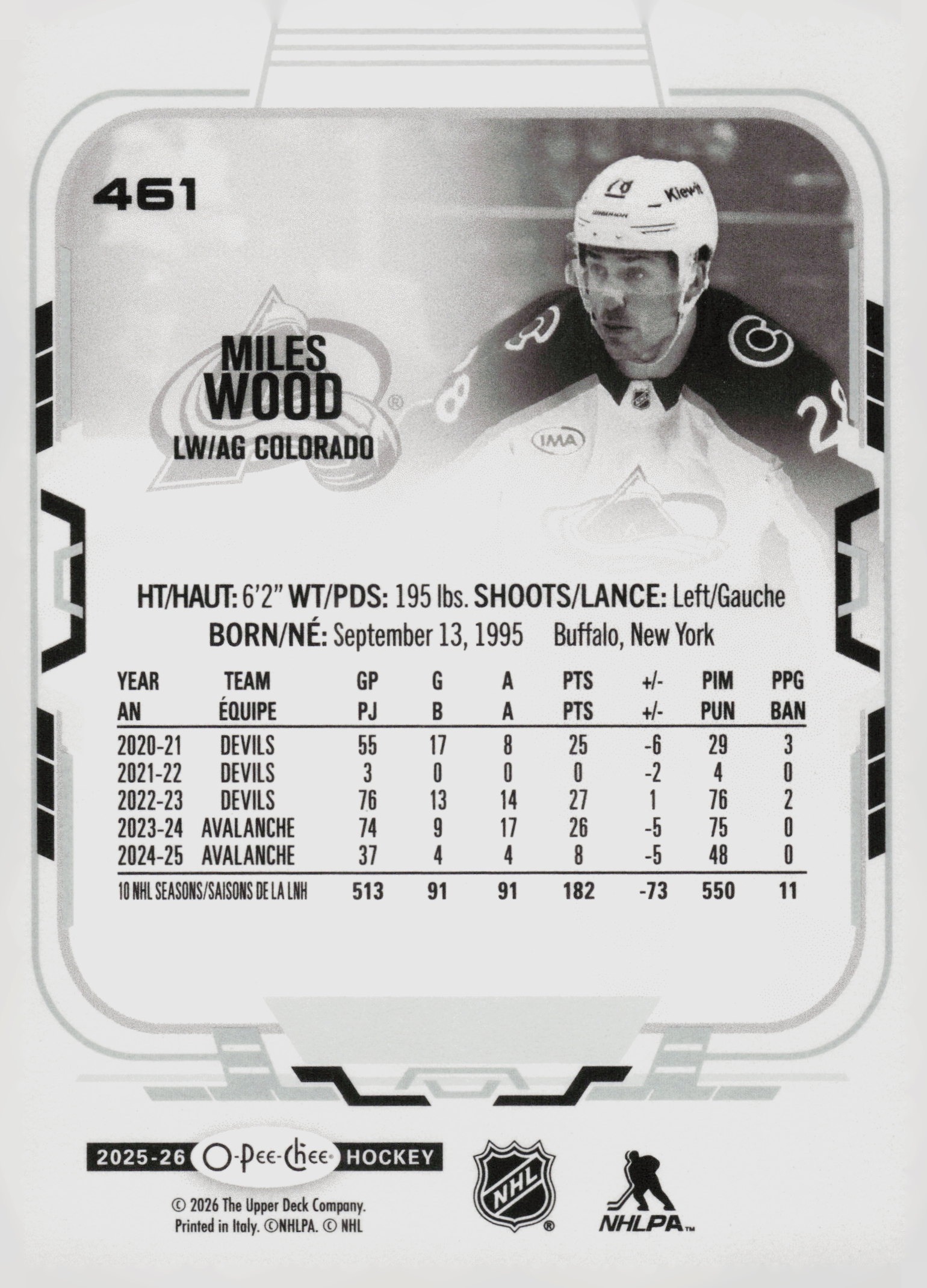 Miles Wood back
