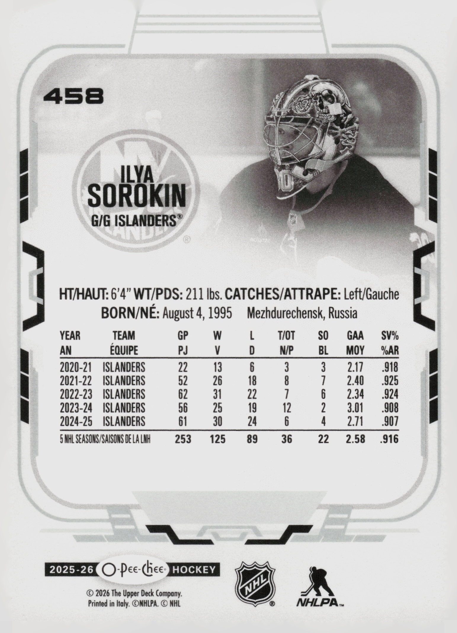 Ilya Sorokin back