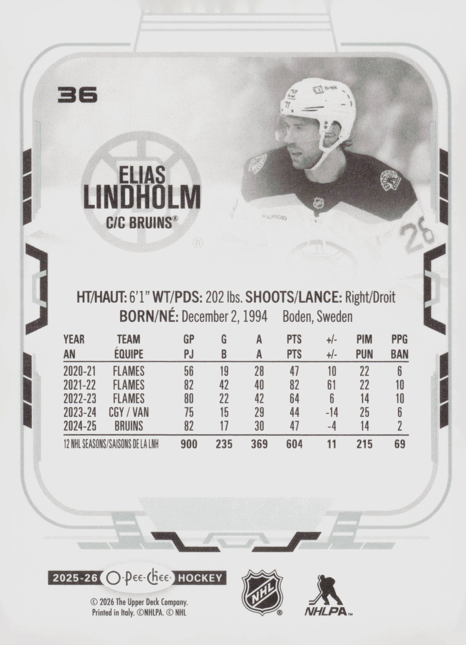 Elias Lindholm back