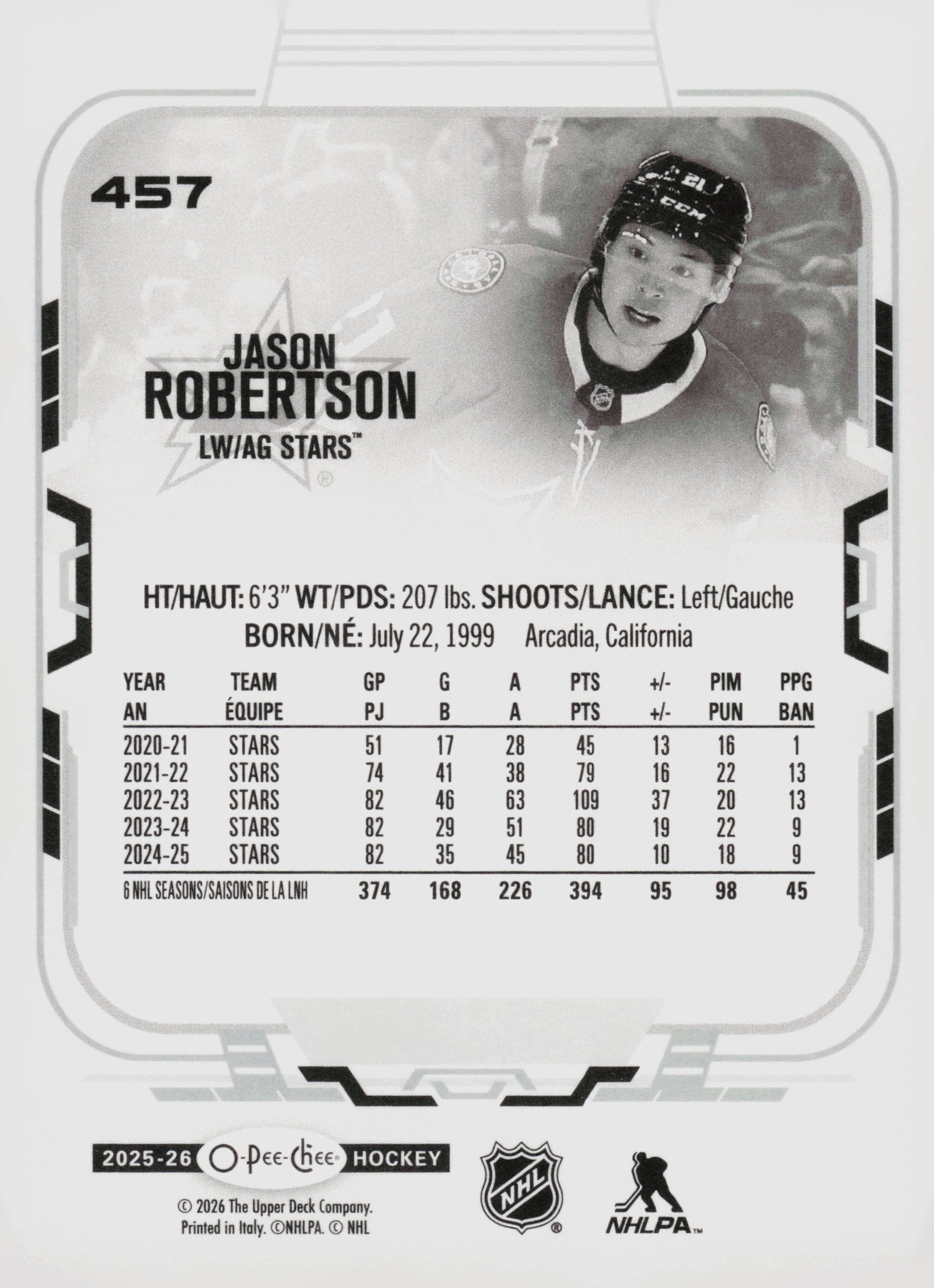 Jason Robertson back