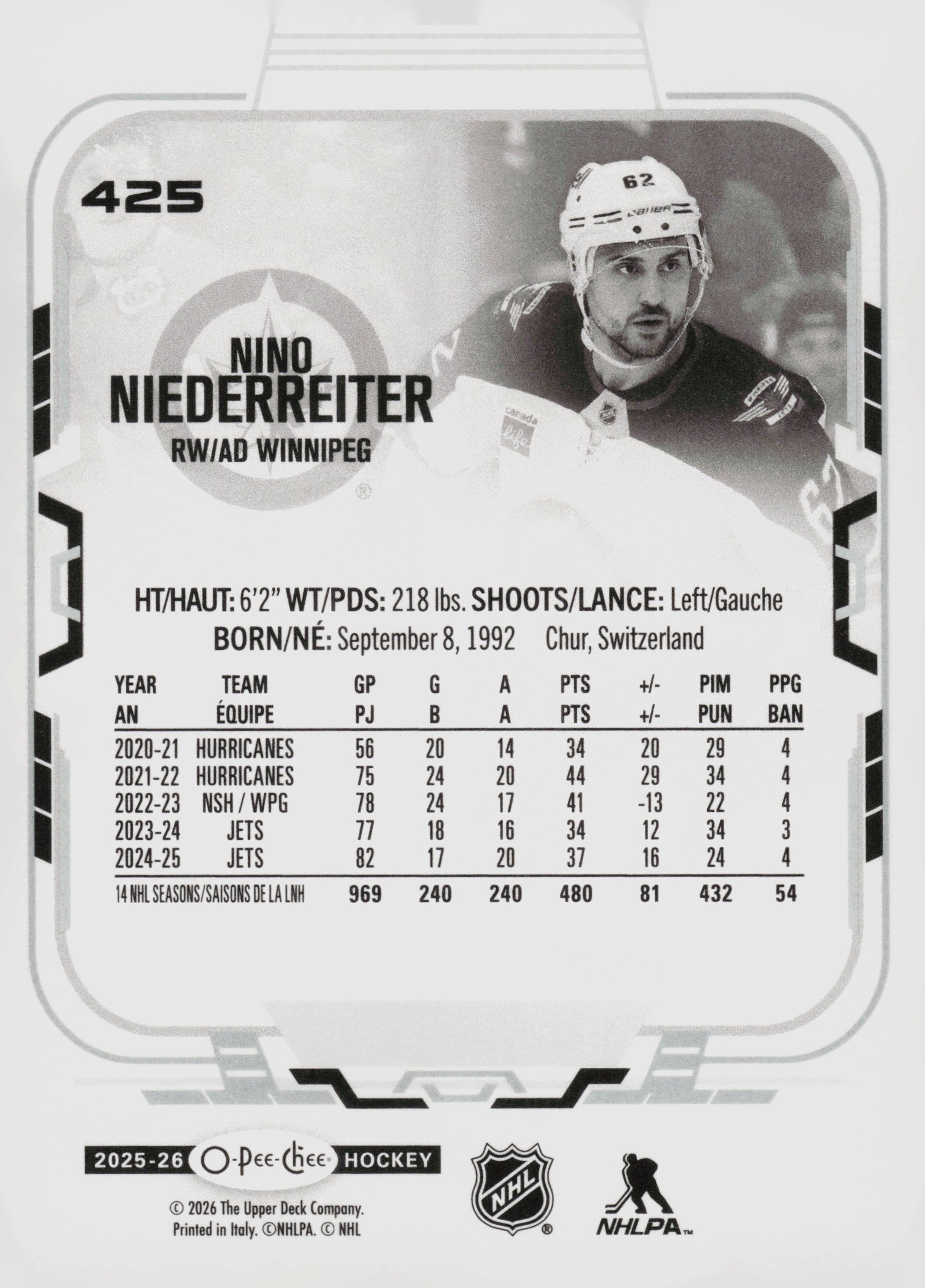 Nino Niederreiter back
