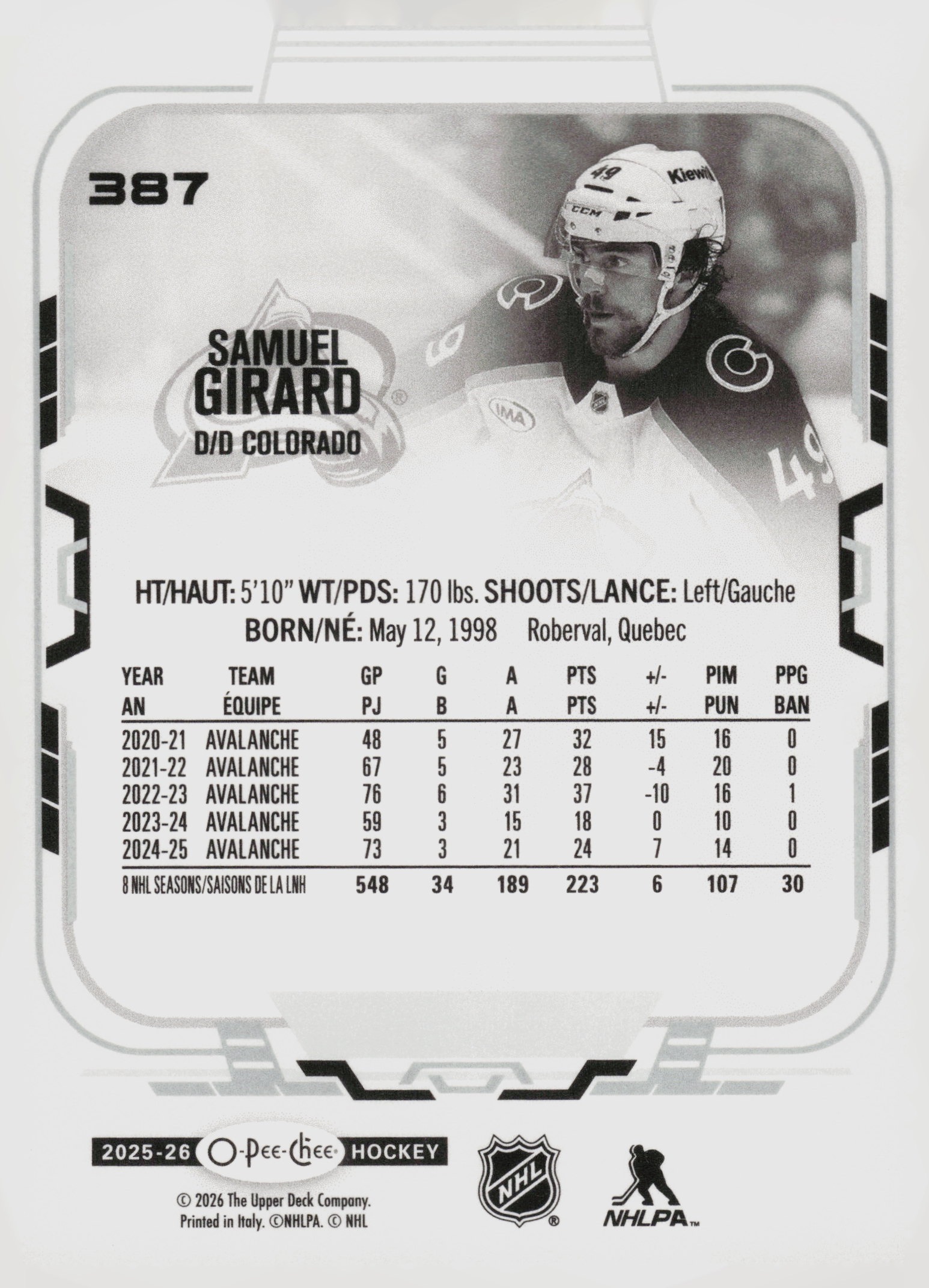 Samuel Girard back
