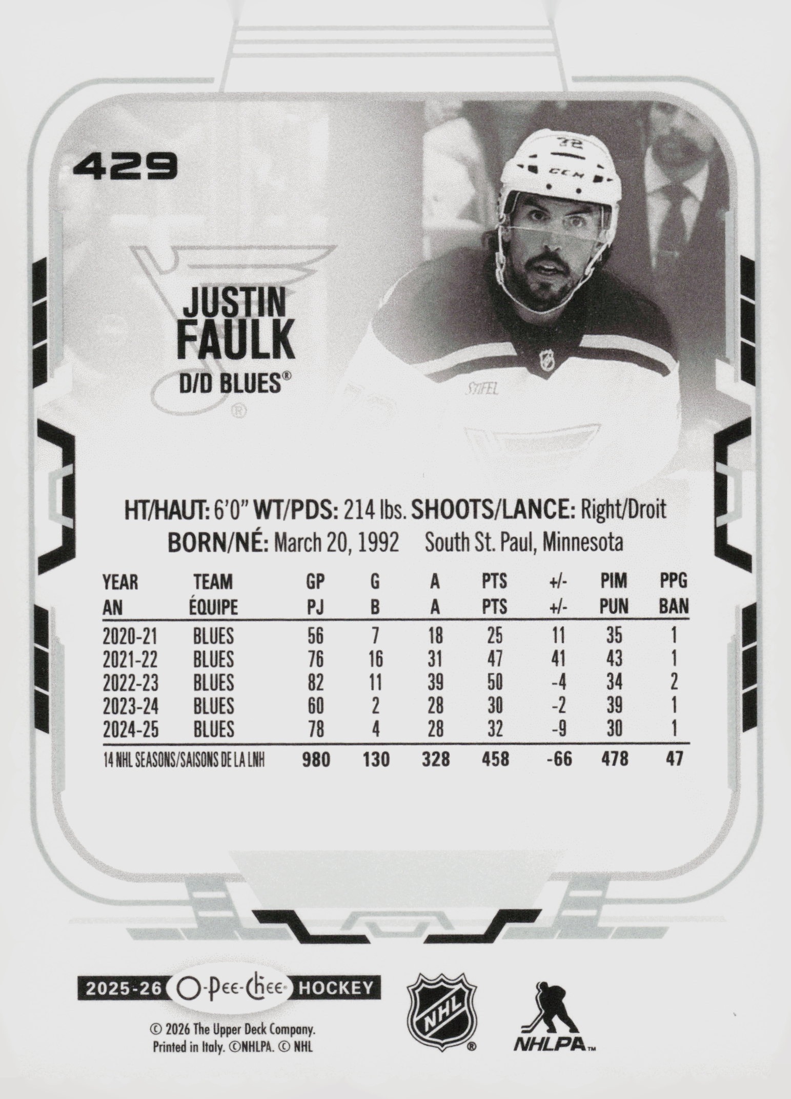 Justin Faulk back
