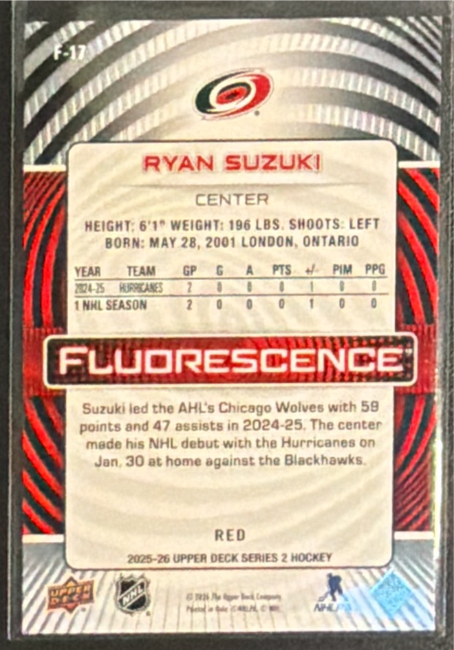 Ryan Suzuki #F-17 back