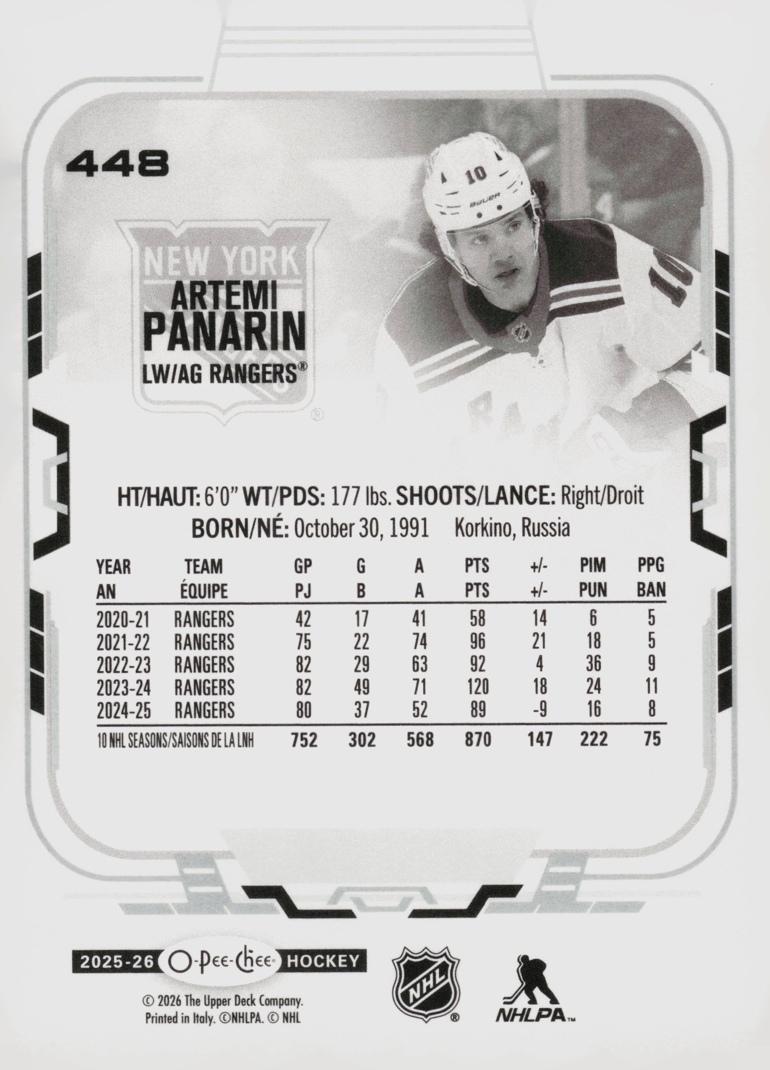 Artemi Panarin back